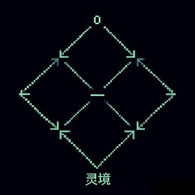 灵境