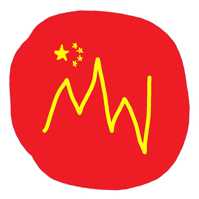 Chinese Yuan Unstable Coin
