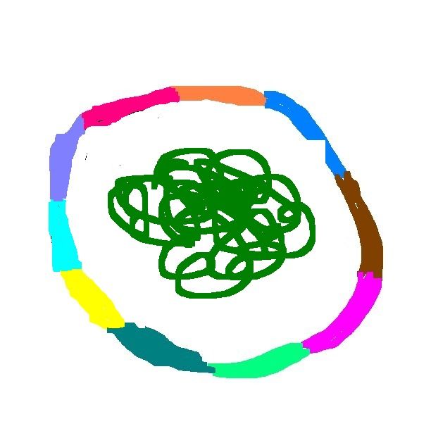 FARTSTOCK