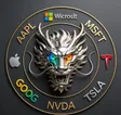 首个五大龙头股息生态 Wallet