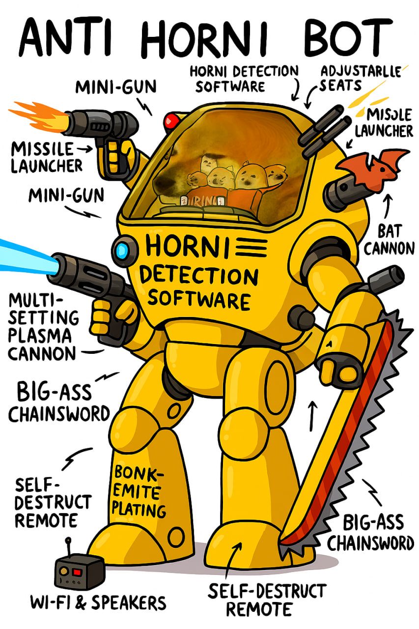 Anti Horni Bot