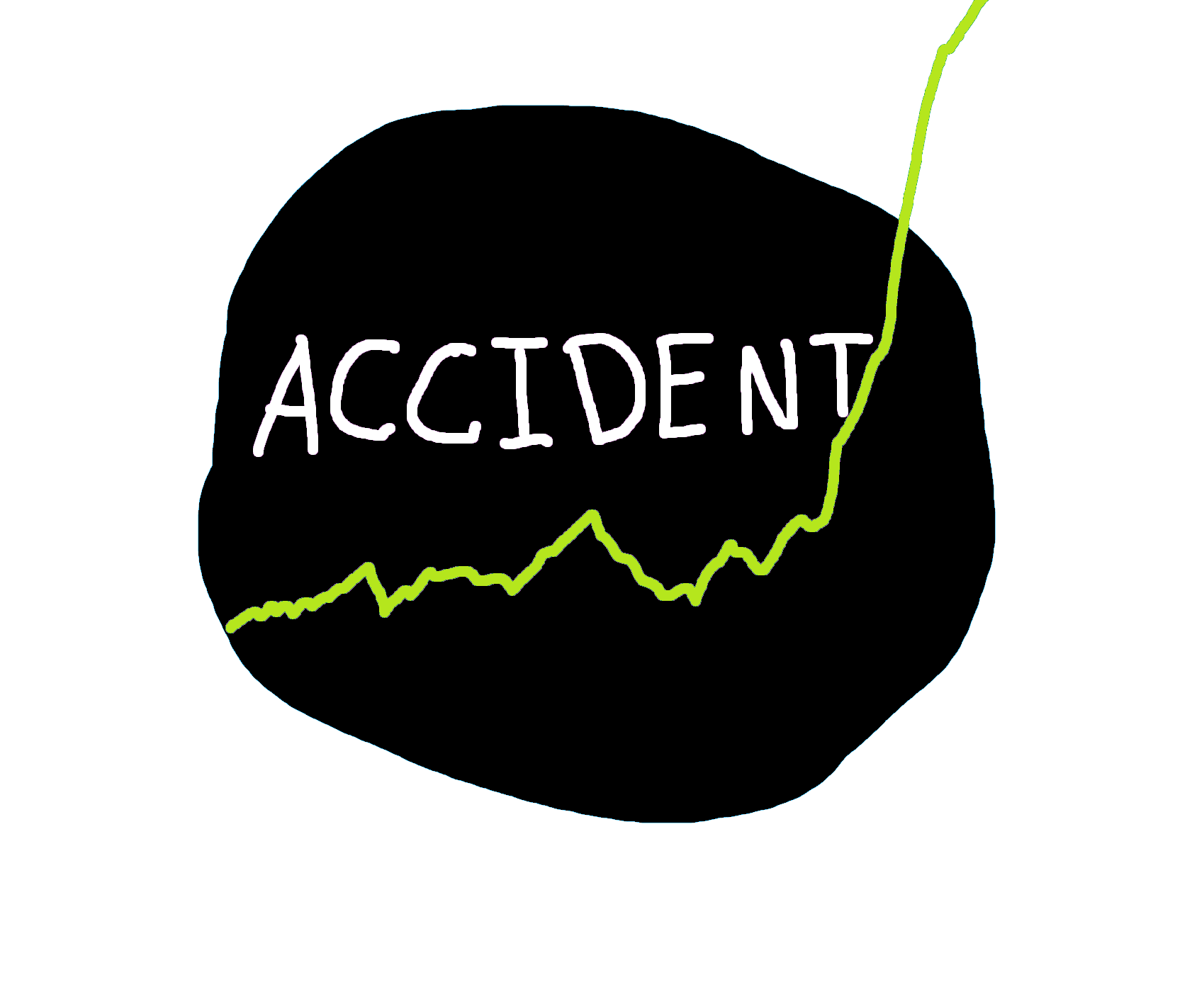 ACCIDENT.