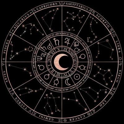 Astrology token on Solana