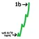 1B