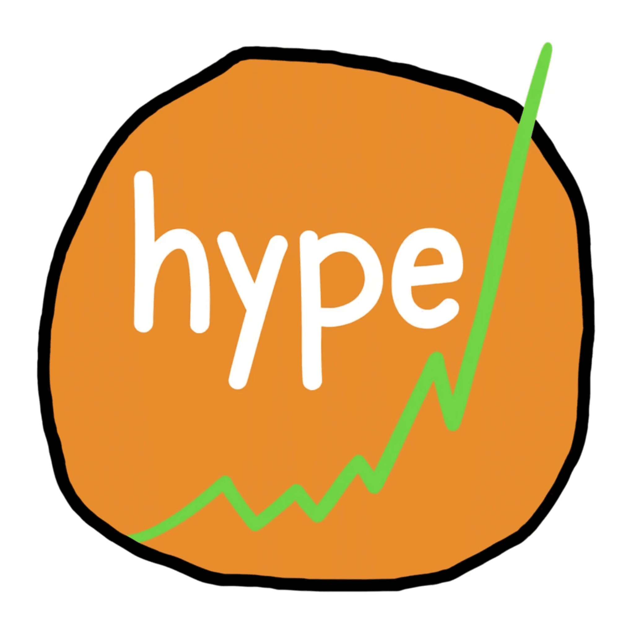 HYPE