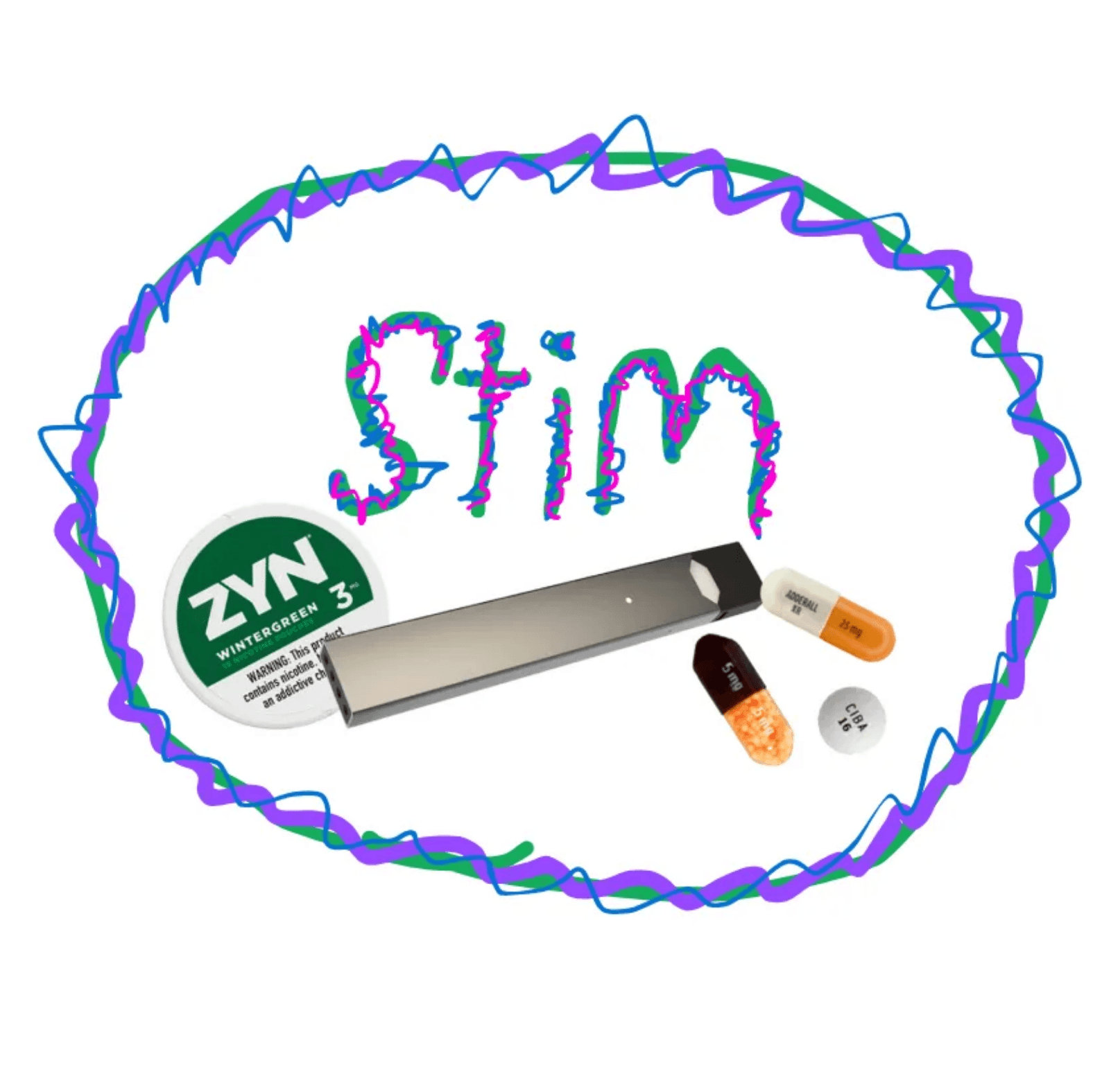 stimcoin