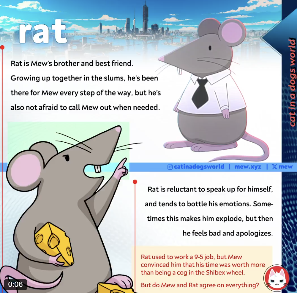 rat