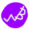 believe coin