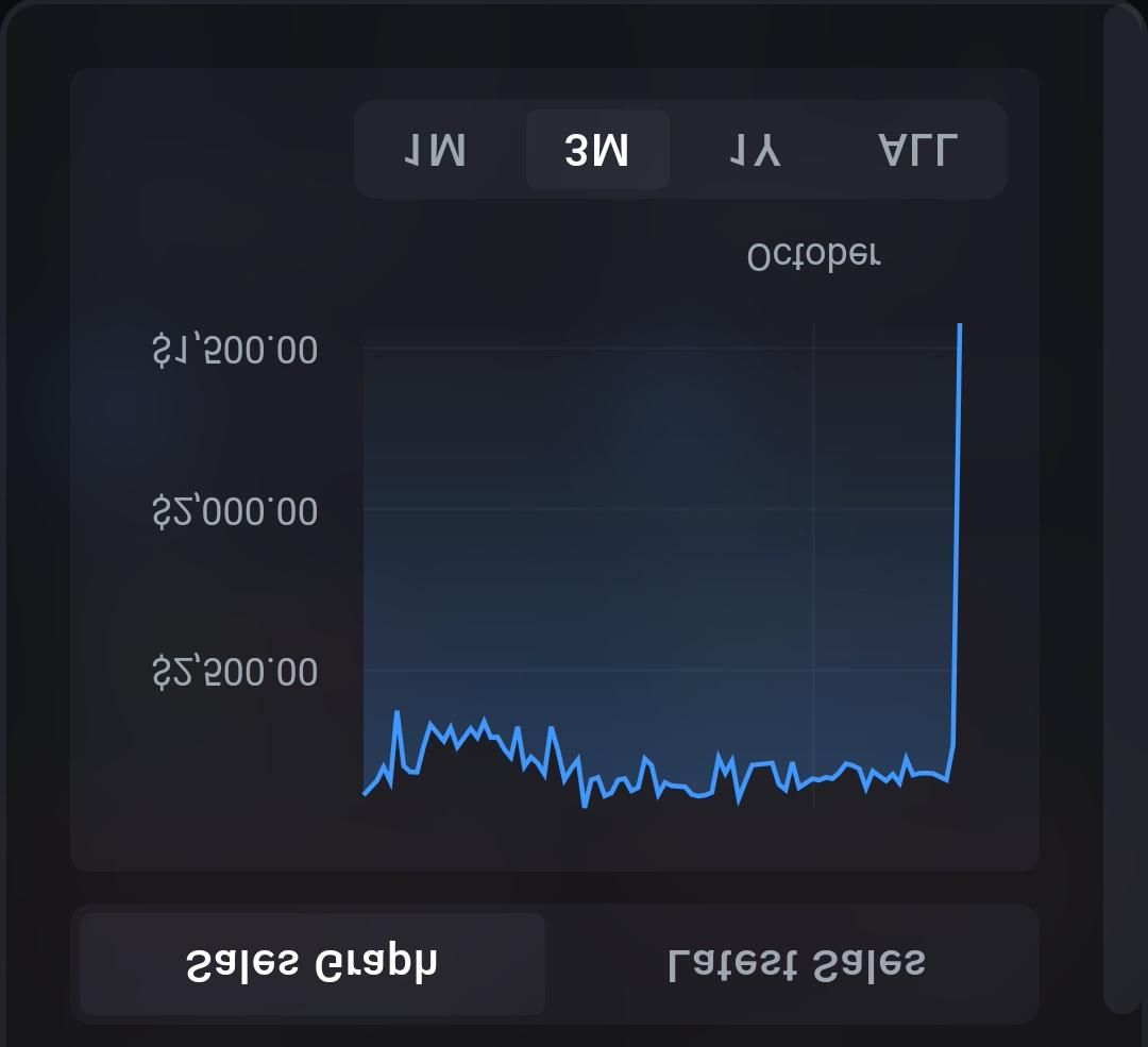 CS GG
