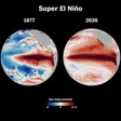 Super El Niño Wallet