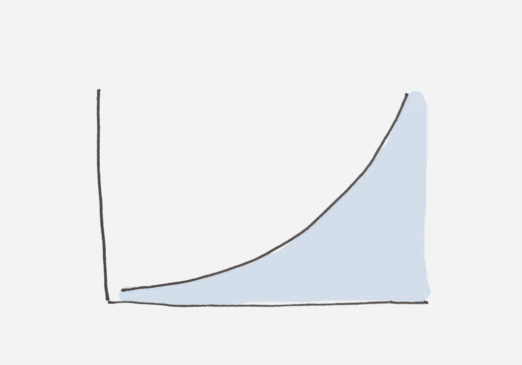 Exponential Curve 钱包