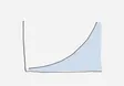 Exponential Curve Wallet