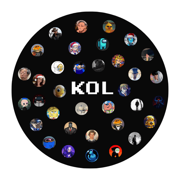 KOL