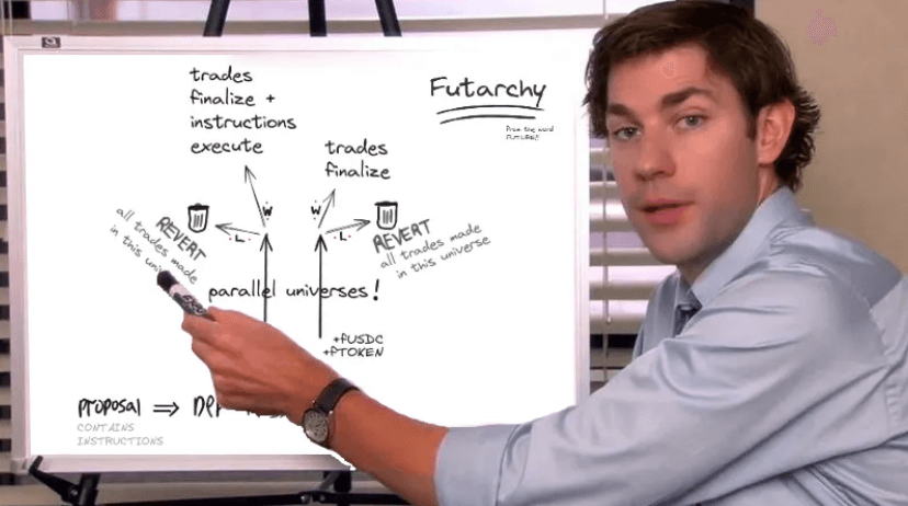 FUTARCHY